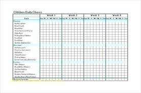 Chart Template Urldata Info