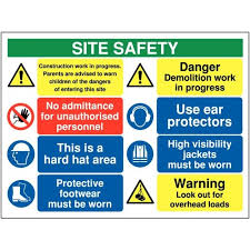 Danger Demolition Work In Progress Construction Site Signs Health And Safety Construction Site Safety Construction Signs
