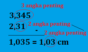 Contoh soal fisika angka penting beserta jawabannya. Contoh Soal Angka Penting Cara Golden