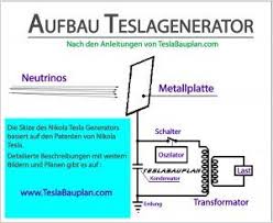 Teslagenerator Aufbau Beschriftet Tbp Nikola Tesla Freie Energie Generator Tesla