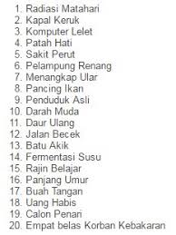 Tahi lalat = tahu, lalat. Kunci Jawaban Game Tebak Gambar Terbaru 2019 Sahabatinet Com