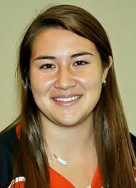 Player photos for the 2013-14 Princeton University Women at hockeydb.com