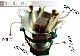 Maybe you would like to learn more about one of these? Teknik Membuat Batik Dengan Alat Canting Disebut