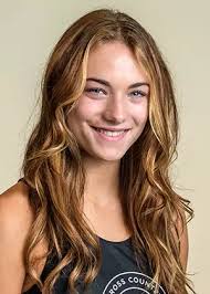 Women's XC Statistics 2023