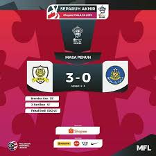 Download lagu keungulan cinta dari sinar mata mp3 dapat kamu download secara gratis di metrolagu. Nadi Bola Keunggulan Cinta Dari Sinar Mata Yang Facebook