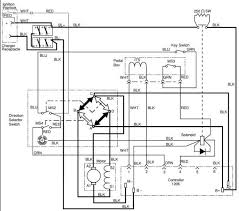 Basic Ezgo Electric Golf Cart Wiring And Manuals Electric Golf Cart Golf Carts Ezgo Golf Cart