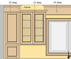 crown mouldings on varying cabinet