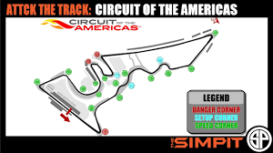 The ultimate destination for racing and entertainment. Attack The Track Circuit Of The Americas By The Simpit Youtube