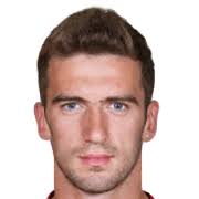 Milos Jokic FM 2019 Profile, Reviews