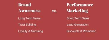 It will establish the brand trust you want to have between your company and your clients. How To Build Brand Awareness While Generating Leads With Direct Mail Postalytics