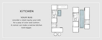 4 designer kitchen islands with ideas to steal pro reveal part 2: How To Choose The Best Size Rug For Every Room Ashley Homestore