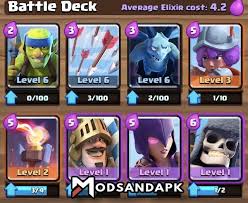 With the unlimited gems and coin generator, you can get unlimited chests and easily unlock all the game cards. Clash Royale Mod Apk Hack Download Everything Unlimited Mod