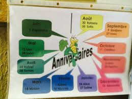 Serbarea si orice aparitie in fata parintilor este un moment incarcat de tensiune si de presiune pentru copil care isi doreste foarte mult sa fie la inaltimea asteptarilor si aceasta competitie apare din dorinta de a impresiona dar si de a raspunde unor investiri anterioare ale parintilor tu poti cel mai mult, tu. O Serbare Altfel Sebare Sfarsit De An Scolar Cu Tematica Expozitie La Circ