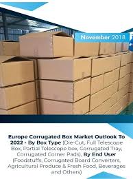 Europe Corrugated Box Market Outlook To 2022 By Box Type By End User