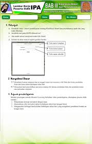 Maybe you would like to learn more about one of these? Soal Klasifikasi Materi Dan Perubahannya Kelas 7 Smp Pdf Jawabanku Id