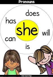 Pin On Education English