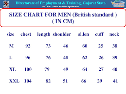 Lesson 2 Study Of Measurement Chart Ppt Download