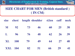 lesson 2 study of measurement chart ppt download