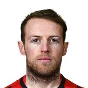 FIFA 22 Longford Town