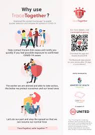 Get inspired by 76 professionally designed covid 19 support glossy business cards templates. Poster Why Use Tracetogether Suitable For General Publicity Available In Different Languages Tracetogether Faqs