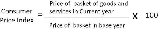 Maybe you would like to learn more about one of these? What Is Consumer Price Index Cpi Defintion Formula Cpi Chart Of India 2010 2019 The Investors Book
