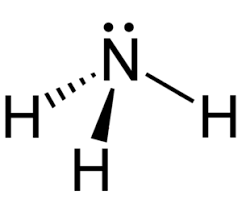 Unionized Ammonia Calculator Keep Your Fish Safe