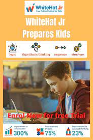 Best Coding Tutorial For Kids By Whitehat Jr Coding For Kids Coding Classes For Kids Computer Coding For Kids