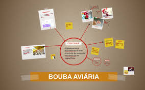 Preciso de um remedio pois estou com esse problema em minhas criaçoes. Bouba Aviaria By Mariana Santiago