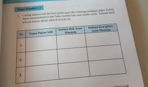 Tolong Dijawabya Penting Bgt Brainly Co Id