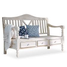 Den passenden kredit finden und das bei der passenden bank. Bank Peabody Loberon