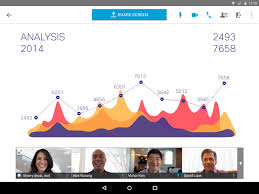 Experience why webex meetings is the most trusted video conferencing solution today. Download Cisco Webex Meetings For Android 4 2 2
