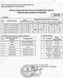 Pengumuman Pendalaman Materi Siswa Kelas Xii Semester Genap Sma Muhammadiyah 7 Yogyakarta