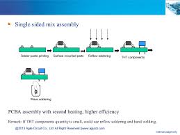 4 Single Sided Single Sided Pcb Manufacturing Process Flow