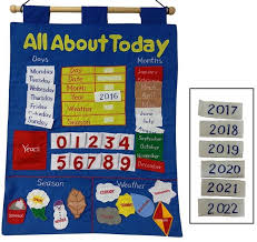 all about today wall chart