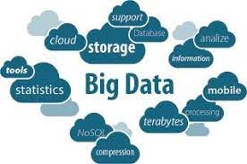 So, put in simple words, cloud computing is accessing, storing, and managing a wide range of data and software applications over the web. Cloud Computing Big Data Success