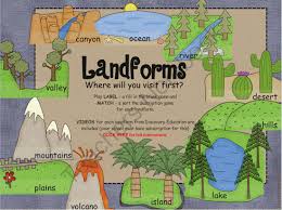Landforms Smartboard Interactive Activity Games And Discovery Education Links From Ti Social Studies Activities Interactive Activities Teaching Social Studies