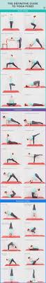 Basic Yoga Moves Cheat Sheet Basic Yoga Basic Yoga Moves Yoga Poses