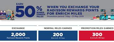 Malaysia Airlines Enrich Radisson Rewards Transfer