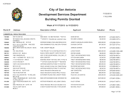 Ratings & reviews of indigo in san antonio, tx. Https Www Sanantonio Gov Portals 0 Files Dsd Pastgranted 2013 2013 11 23 Pdf