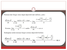 Secara umum, turunan menyatakan bagaimana suatu fungsi berubah akibat perubahan variabel; Turunan Tingkat Tinggi Ppt Download