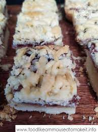 View the currency market news and exchange rates to see currency strength. Hungarian Tart Recipe Recipe Tart Recipes Recipes Crumble Recipe