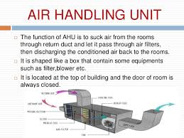 Air conditioner wiring diagrams need ac wiring diagram. Central Ac