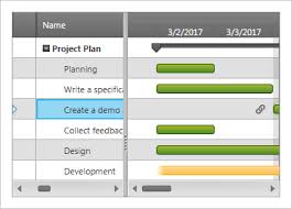 Gantt View Component Wpf Ultimate Ui