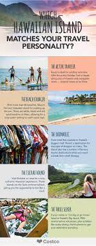 Hawaii S Islands Are Full Of Excitement And Personality Before You Book Your Hawaiian Trip Find Out W Hawaii Vacation Packages Hawaiian Travel Kauai Vacation
