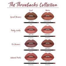 Pin On Makeup