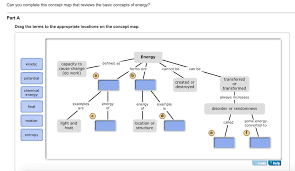 Mitosis and meiosis worksheet answers key. Meiosis Terminology Concept Map Masteringbiology Maps Catalog Online