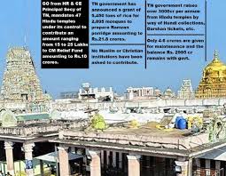 Madhan karky wrote the tamil dialogues, which gave a local flavour to the movie. Tamil Nadu Imposes Jizya Tax On Hindus State Govt Forces Hindu Temples To Contribute To Cm Relief Fund Showers Largesse On Muslims During Ramzan Organiser