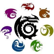 Just A List Of Known Dragons And Dragon Classifications How Train Your Dragon Httyd Dragons Dragon Light