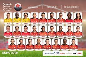 Bondscoaches hebben 26 spelers geselecteerd om in actie te komen op het europees kampioenschap. Psv Goalie Mvogo Met Zwitserland Naar Ek Voetbal Nos