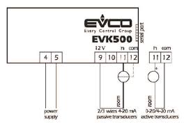 Gotvoice is a free service that allows you to access your. Evk500 Evco Controllers